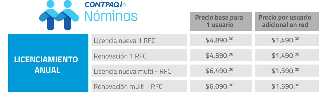 Planes CONTAQi® Contabilidad