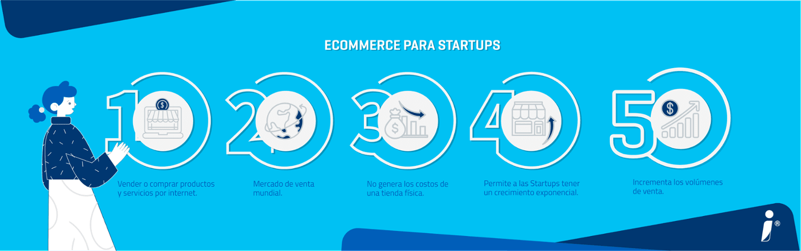 infografía - ecommerce para startups