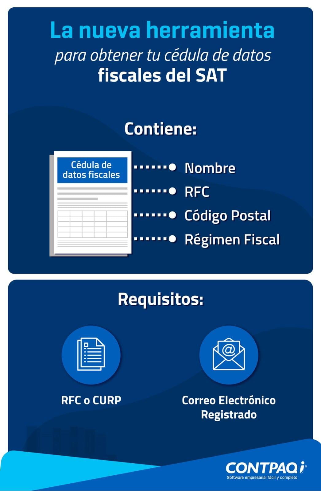 Infografía Nueva herramienta del SAT para obtener tu cédula de datos fiscales