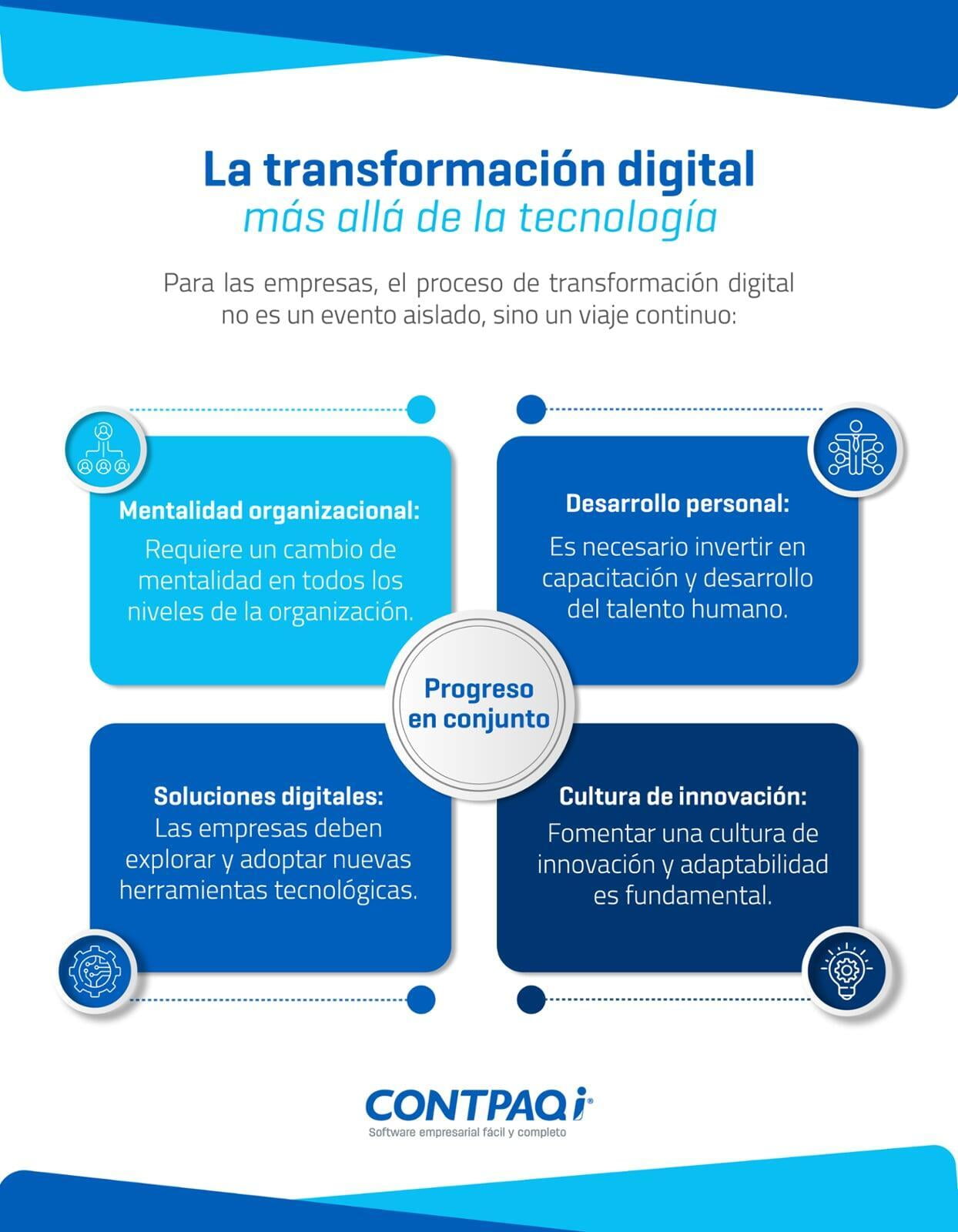 Infografía Transformación digital para empresas más allá de tecnología