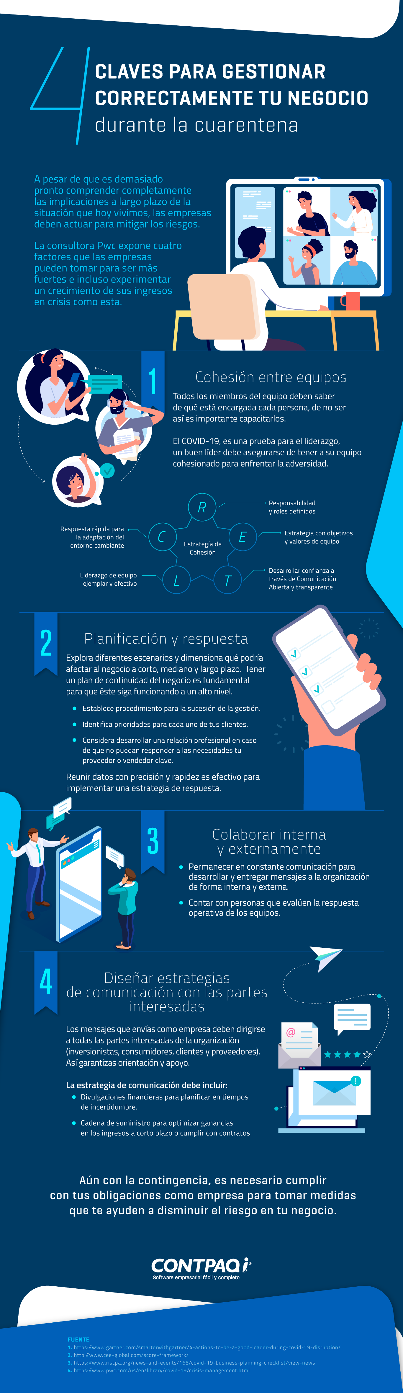 Infografía sobre 4 Claves para gestionar correctamente tu negocio durante la cuarentena