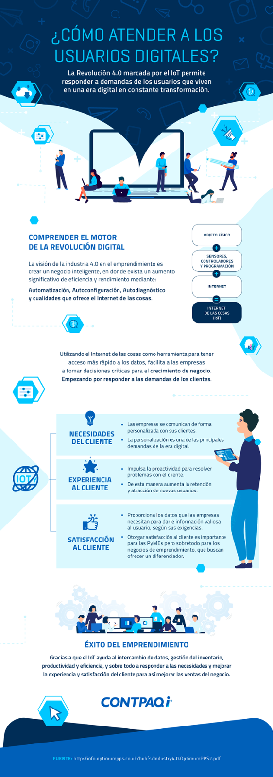 Infografía - cómo atender a los usuarios digitales