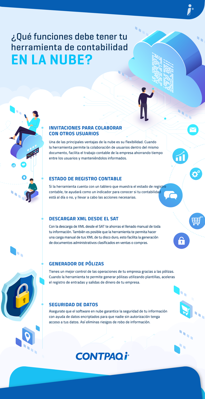 Infografía Qué funciones debe tener tu herramienta de contabilidad en la nube