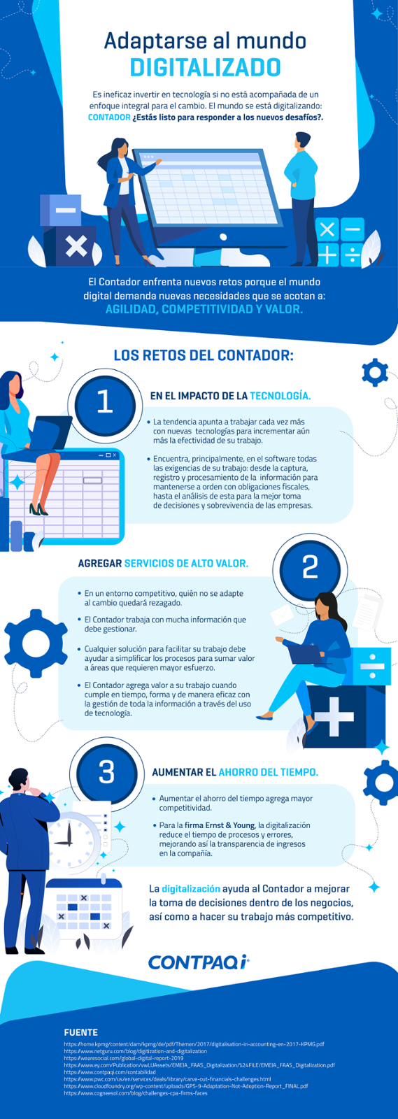 Infografía - adaptarse al mundo digital