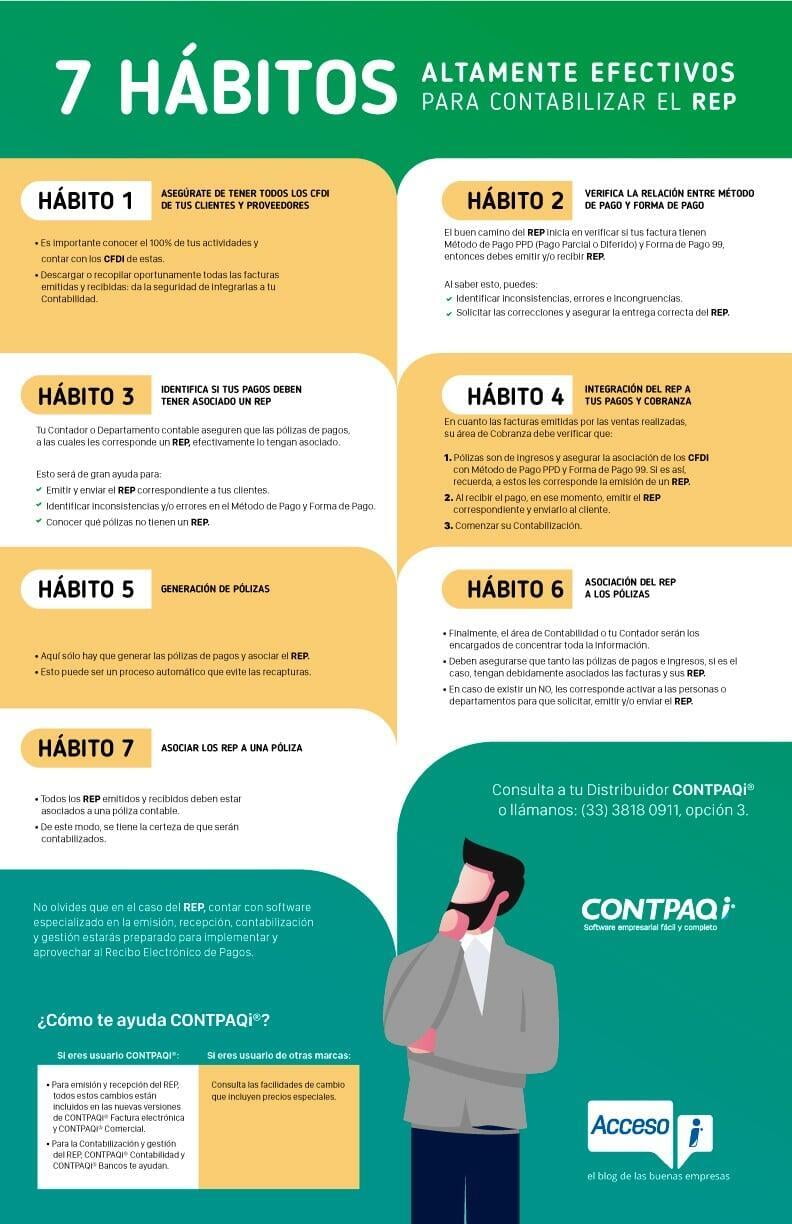 Infografía sobre buenos hábitos al contabilizar el ERP y evitar errores en recibo electrónico de pago