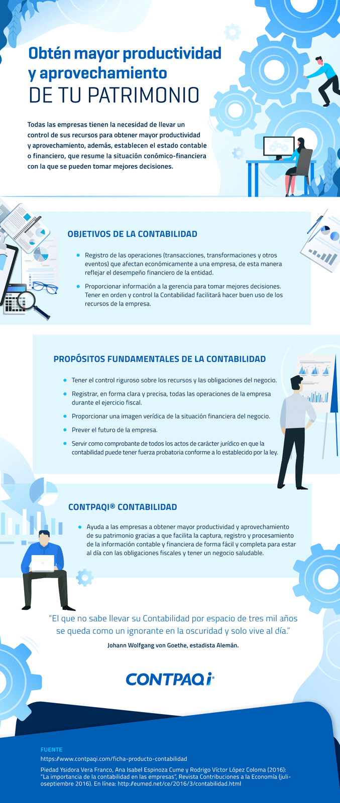 Infografía sobre la importancia de la contabilidad en empresas mexicanas