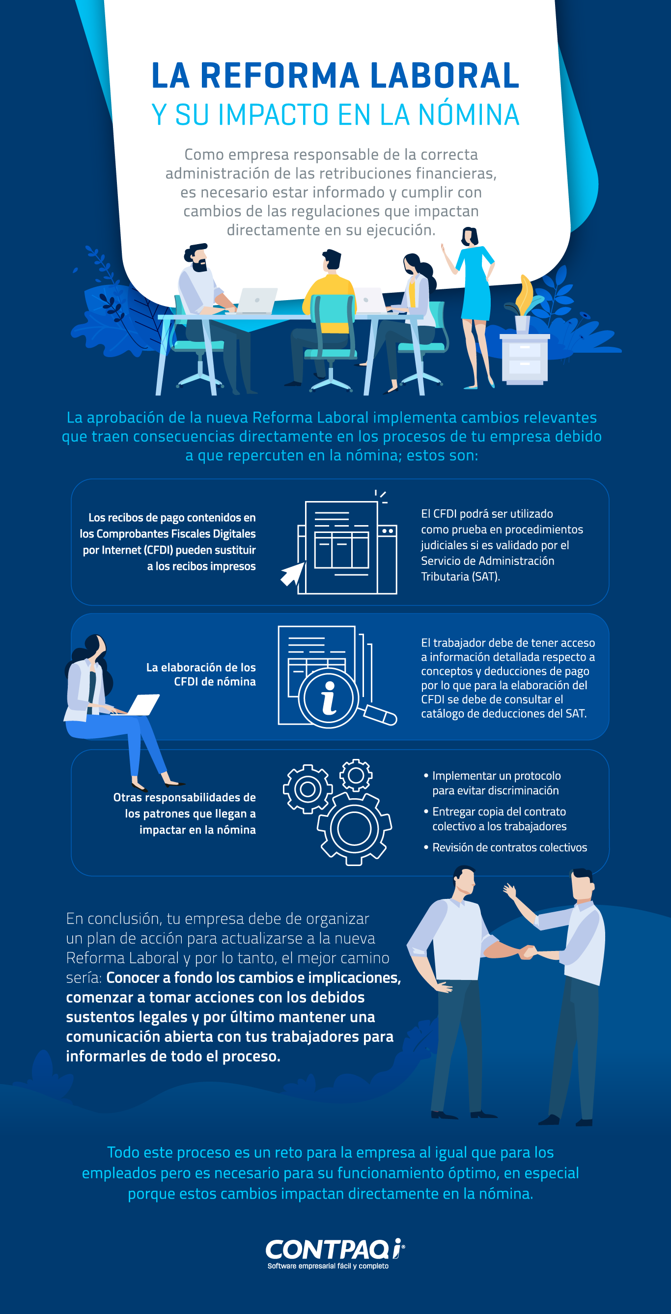 Infografía La reforma laboral y su impacto en la nómina