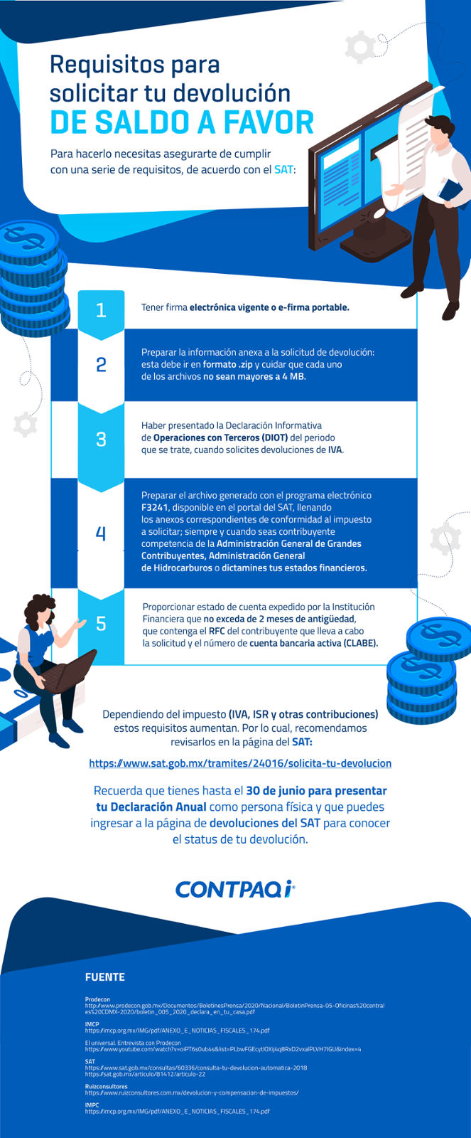 Infografía - Requisitos para solicitar tu devolución de saldo a favor