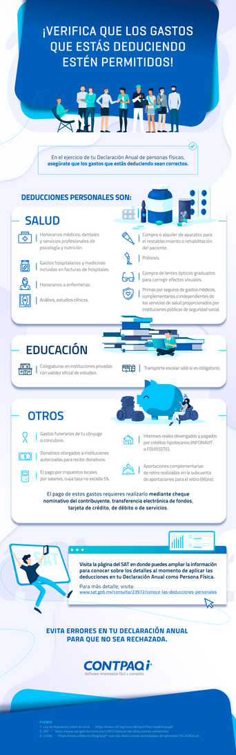 verificación de gastos deducidos