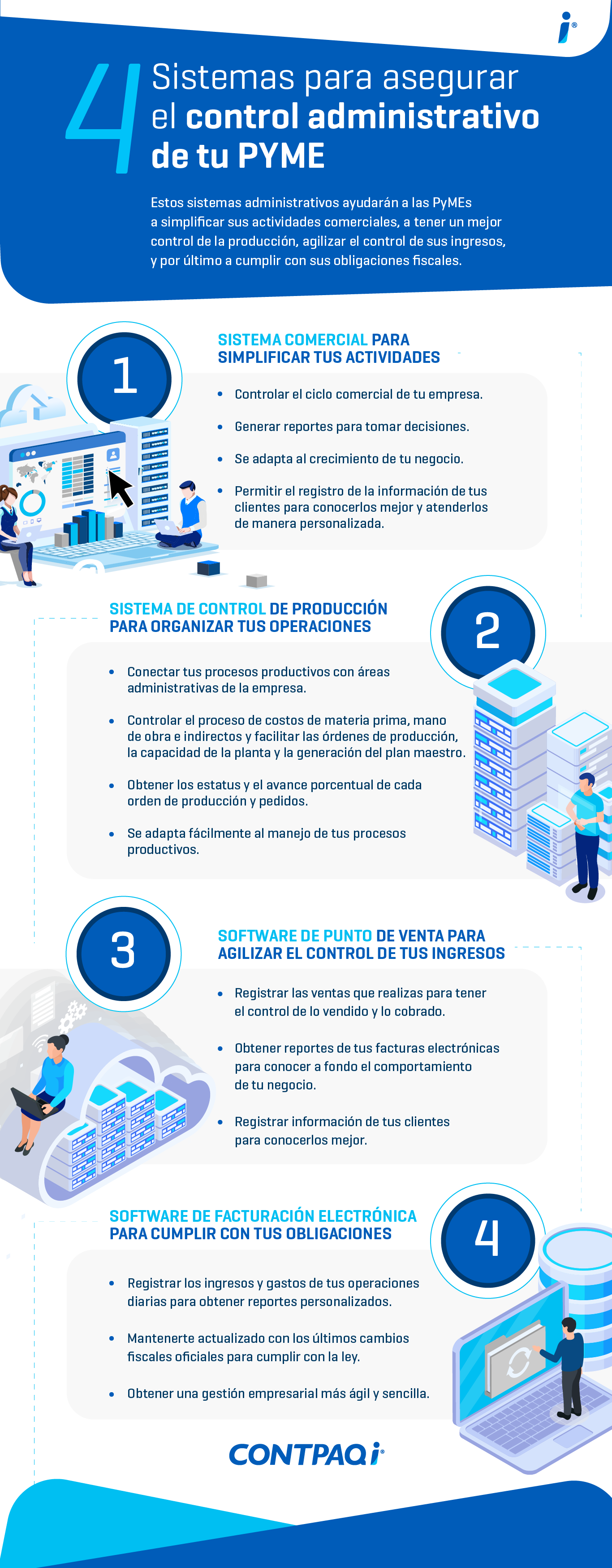 Sistemas para asegurar el control administrativo de tu pyme