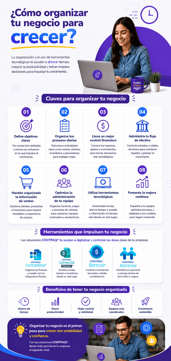 ¿Cómo organizar tu negocio para crecer_