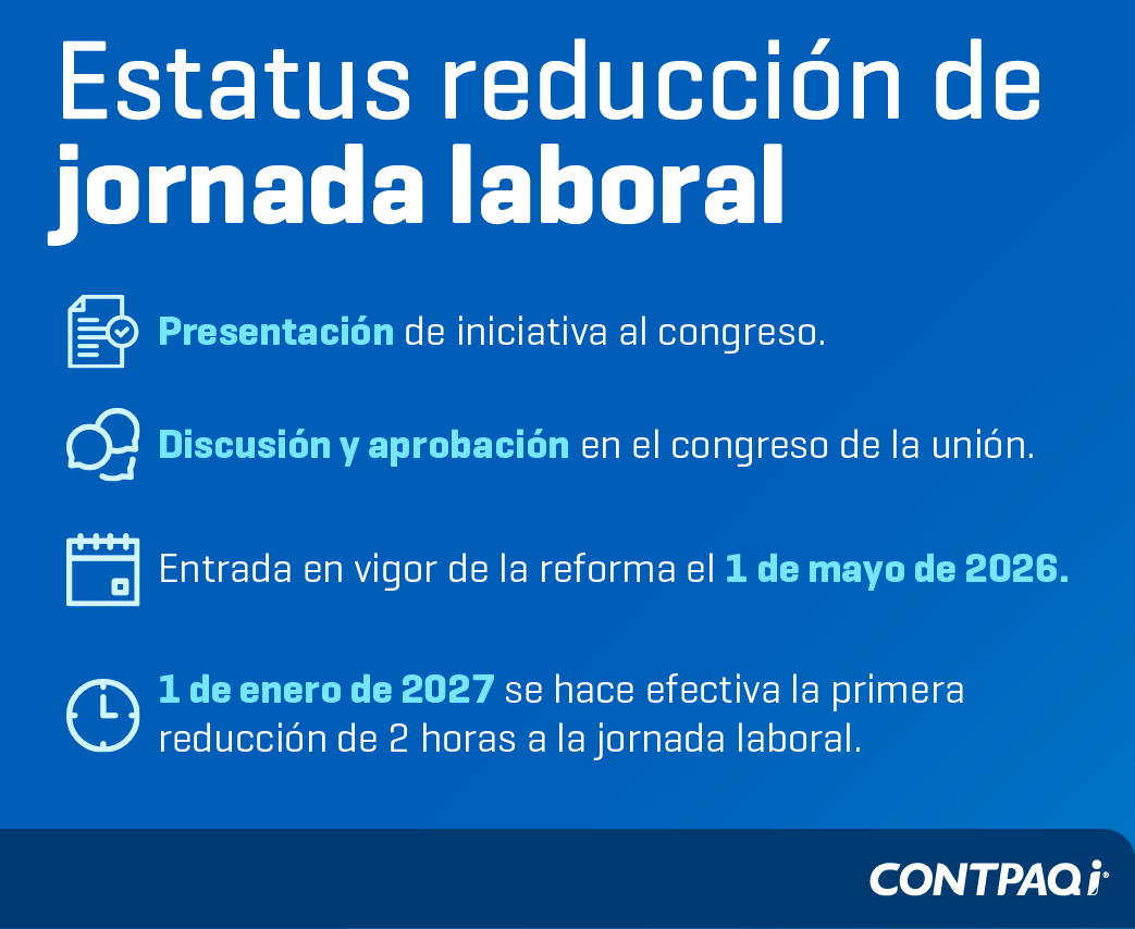 Actualizaciones en nómina para 2026-02