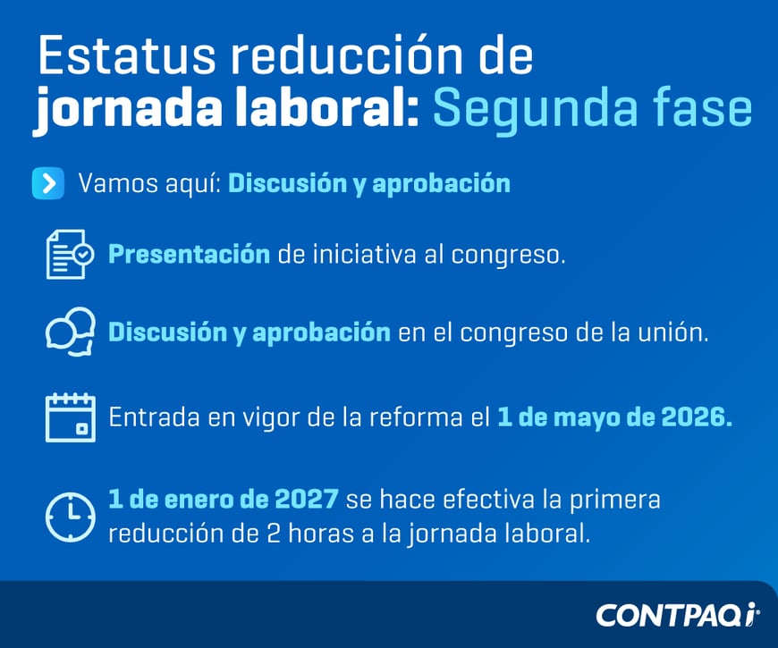 Actualizaciones-en-nómina-para-2026-correccion