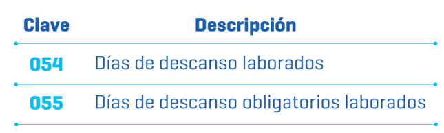 Actualizaciones-en-nómina-para-2026-tabla-3