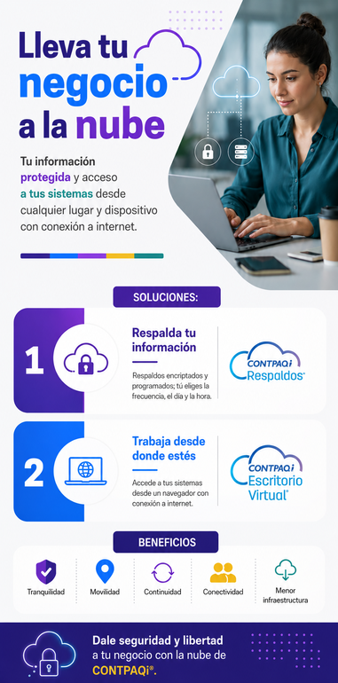 BLOG 6_ Lleva tu negocio a la nube