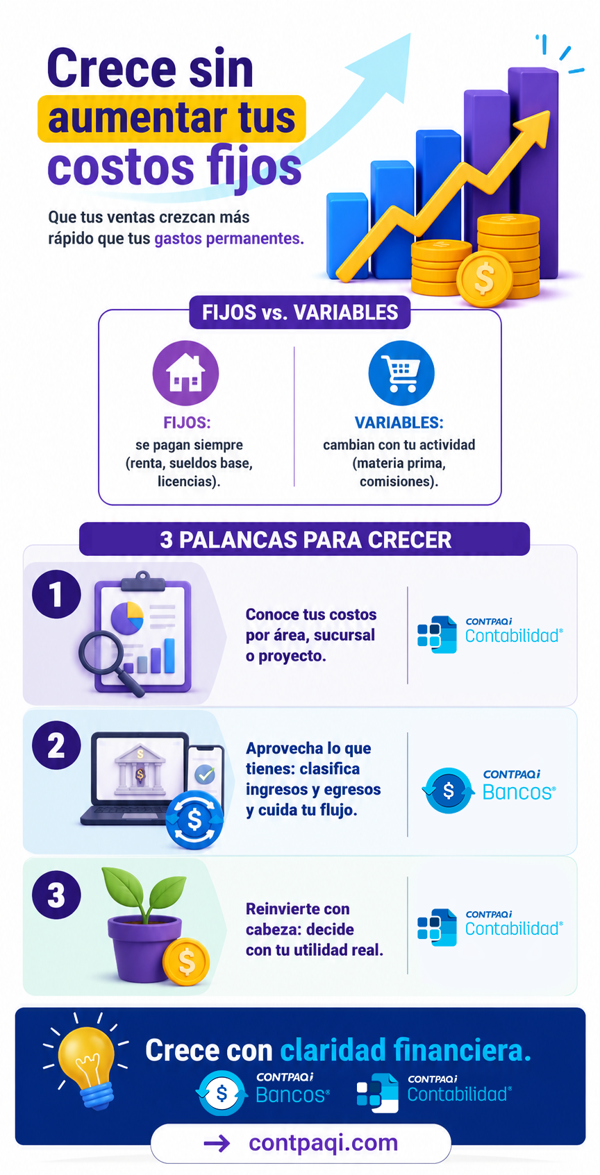 Cómo hacer crecer tu negocio sin aumentar tus costos fijos-1