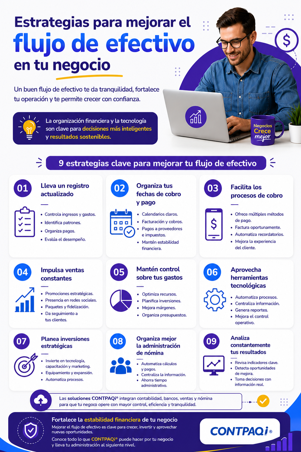 Estrategias para mejorar el flujo de efectivo en tu negocio