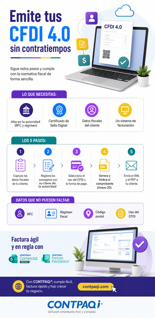 BLOG 2_Facturación electrónica cómo emitir tus CFDI sin contratiempos