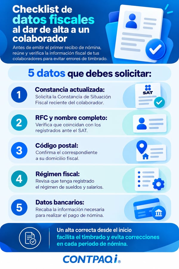 Checklist de datos fiscales al dar de alta a un colaborador Antes de emitir el primer recibo de nómina, reúne y verifica la información fiscal de tus colaboradores para evitar errores de timbrado. 5 datos que debes solicitar: 1. Constancia actualizada: Solicita la Constancia de Situación Fiscal reciente del colaborador. 2. RFC y nombre completo: Verifica que coincidan con los registrados ante el SAT. 3. Código postal: Confirma el correspondiente a su domicilio fiscal. 4. Régimen fiscal: Revisa que tenga registrado el régimen de sueldos y salarios. 5. Datos bancarios: Recaba la información necesaria para realizar el pago de nómina. Texto de cierre Un alta correcta desde el inicio facilita el timbrado, evita correcciones en CFDI de nómina.