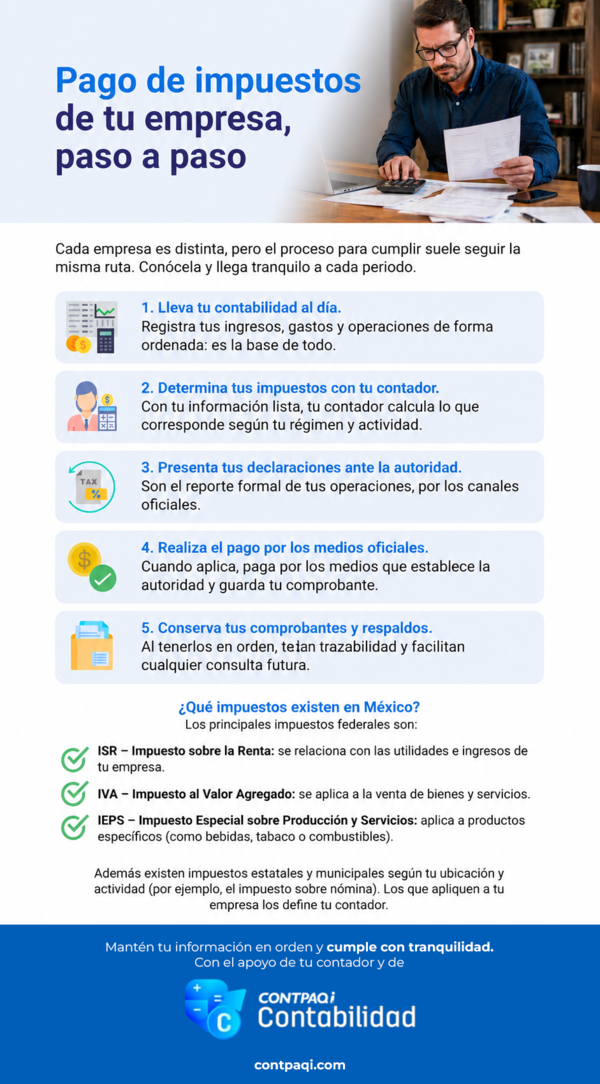 infografia-como-organizar-el-pago-de-impuestos-de-tu-negocio-1