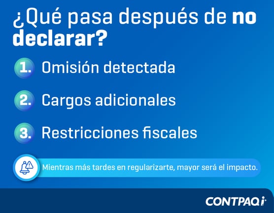 Declaracion anual 2025 Que pasa si no la presentas 2