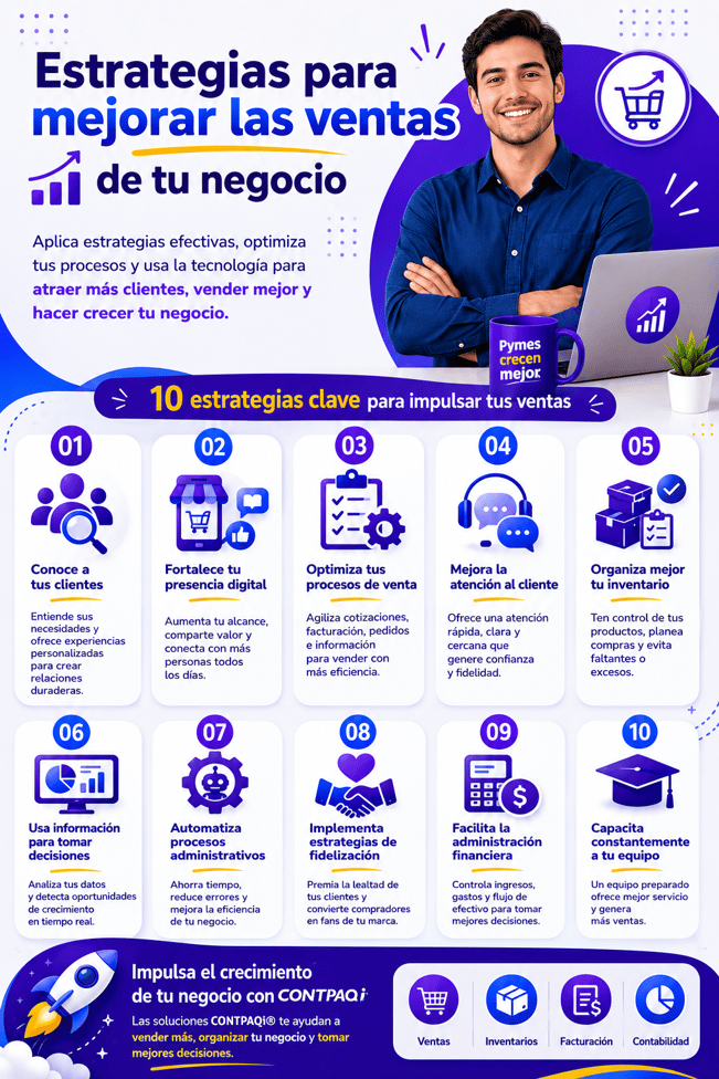 Estrategias para mejorar las ventas de tu negocio