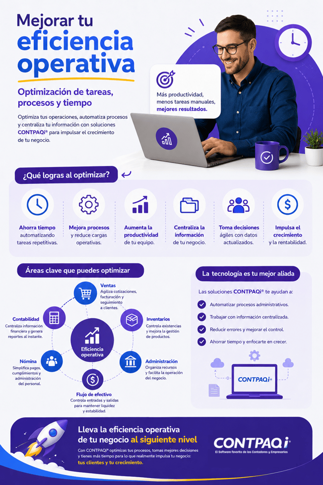 Mejorar tu eficiencia operativa