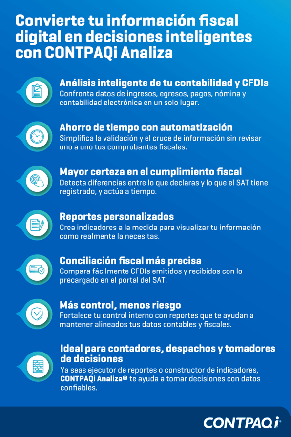 ANALIZA CONTPAQi Analiza La clave para dominar el análisis fiscal digital_Mesa de trabajo 1 cop-1