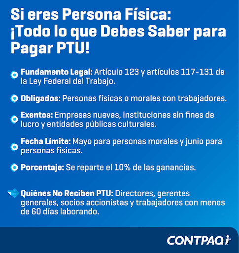 TODO LO QUE DEBES SABER PTU