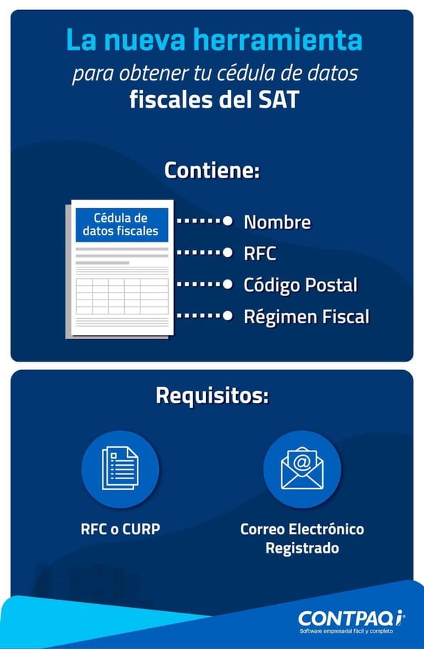 La nueva herramienta para obtener tu cédula de datos fiscales del SAT