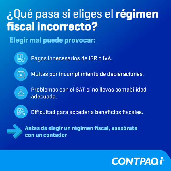 Regímenes Fiscales en México_Mesa de trabajo 1