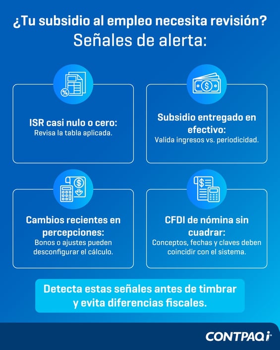 Revisión de subsidio al empleo