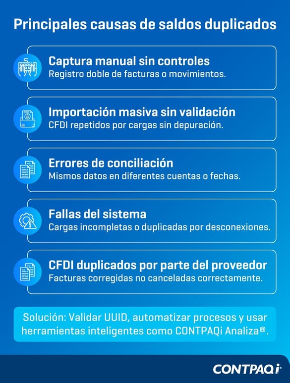 Principales causas de saldos duplicadas