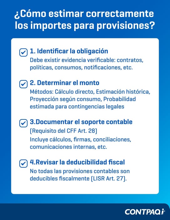 Estimar importes para provisiones