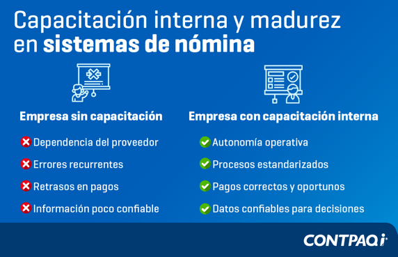 sistema de nómina para negocios
