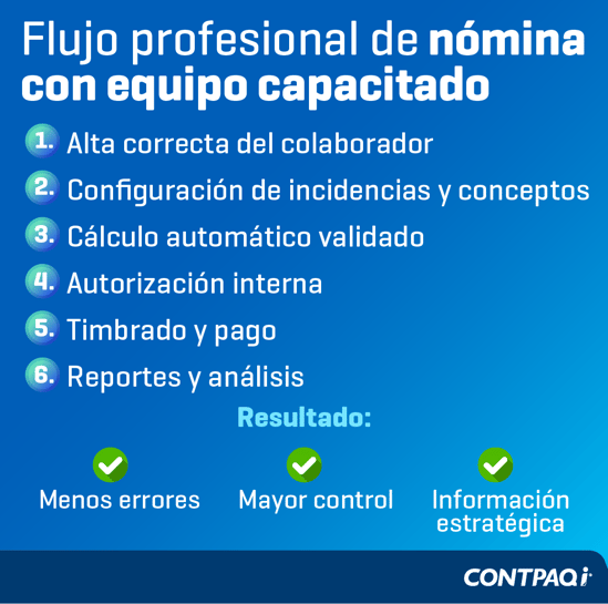 capacitacion de personal