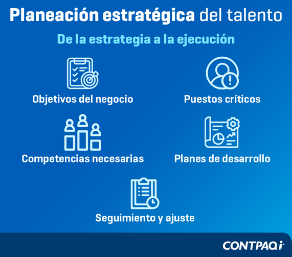 contratacion de talento