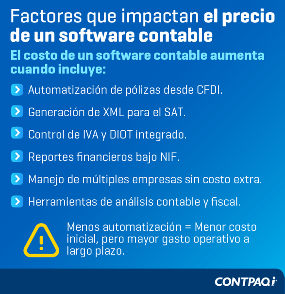 precio sistema contable