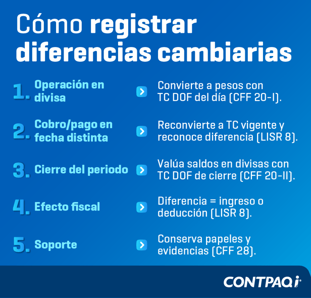 Registrar diferencias cambiarias