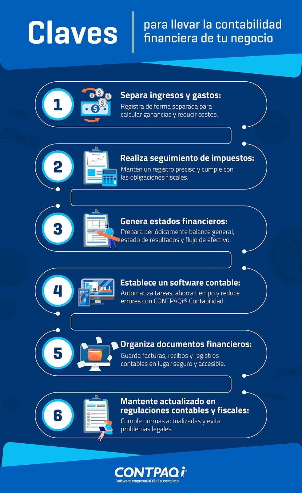 Infografía Claves para llevar la contabilidad financiera de tu negocio