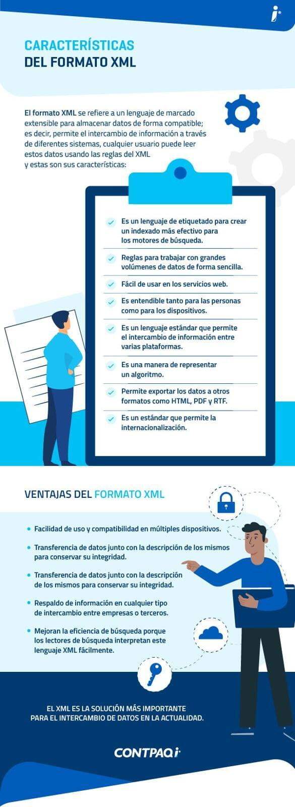 Infografía sobre las características del formato XML