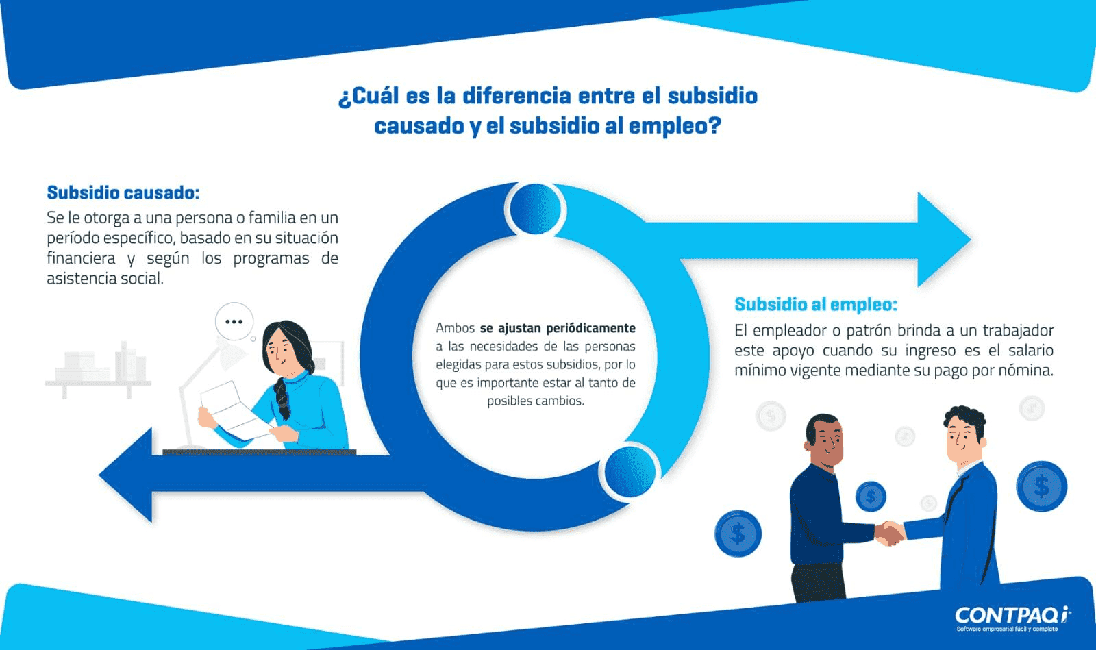 ¿Cuál es la diferencia entre el subsidio causado y el subsidio al empleo?