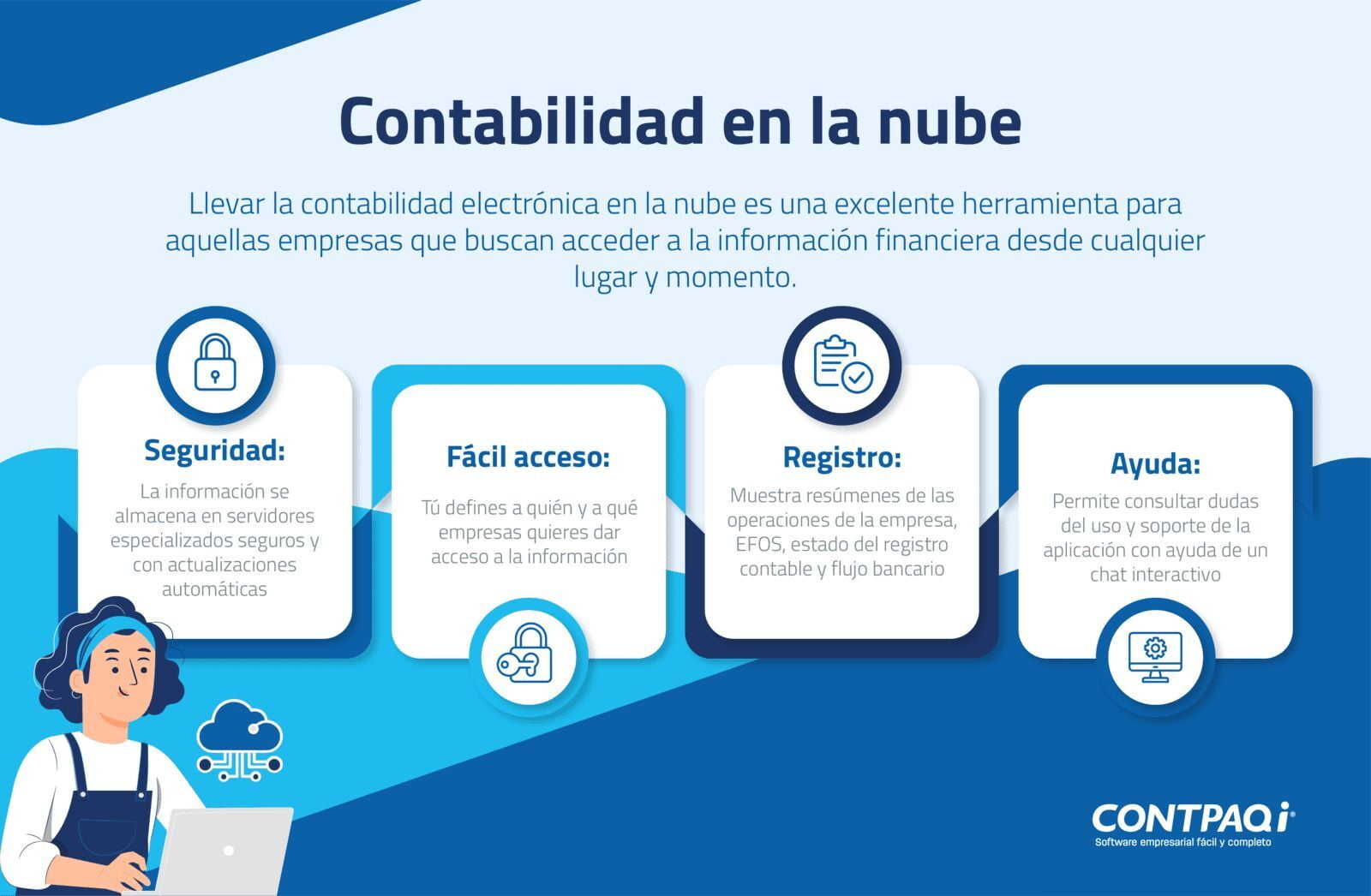 Contabilidad en la nube