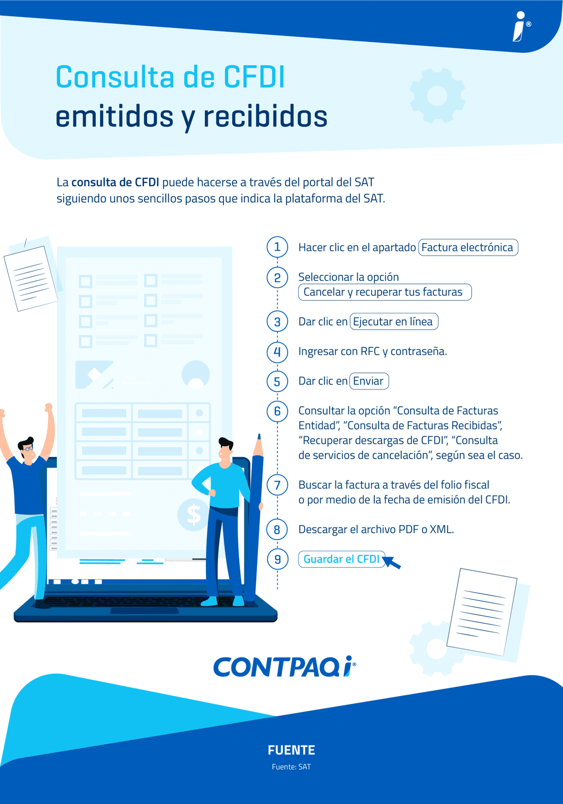 Infografía sobre consulta de CFDI de SAT