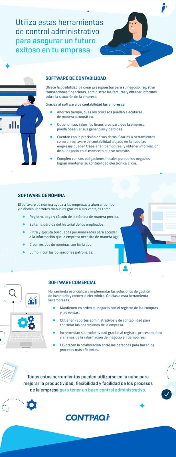 Infografía herramientas de control administrativo