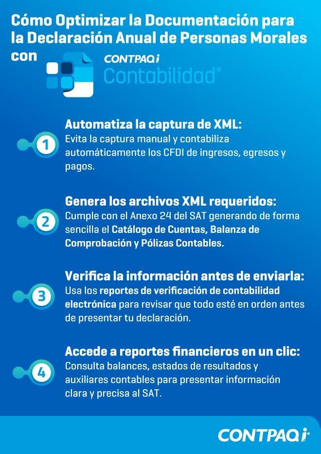 Hacer documentos de declaración anual