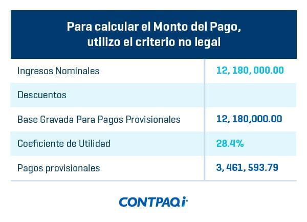 Para calcular el monto del pago, utilizo el criterio mensual