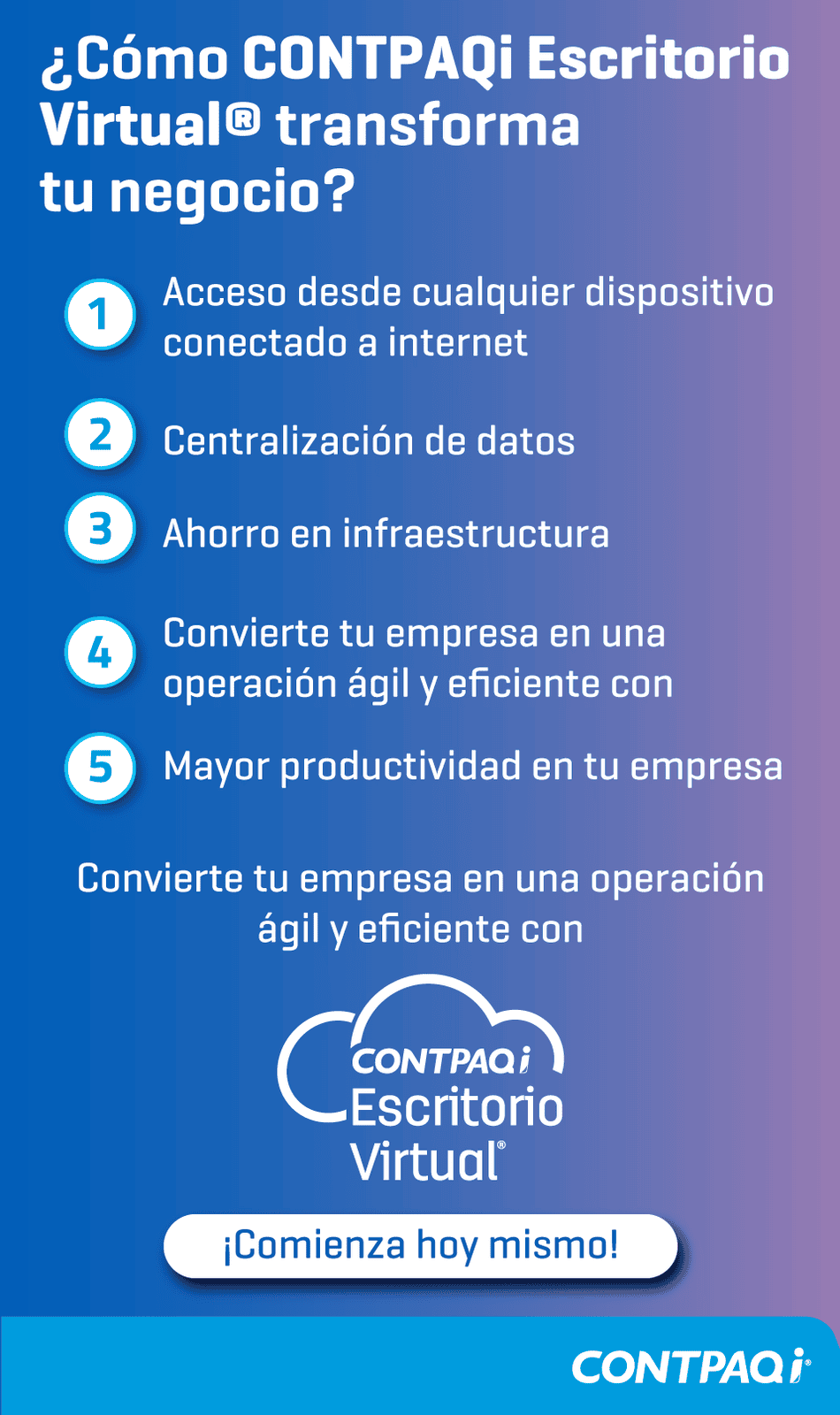 ¿Cómo funciona CONTPAQi Escritorio Virtual?